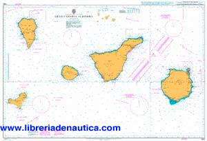 Gran Canaria a El Hierro 1869 Gran Canaria a El Hierro 1869