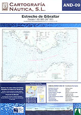 Estrecho de Gibraltar AND-09 Estrecho de Gibraltar AND-09