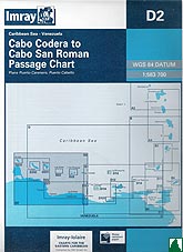 Cabo Codera to cabo San Roman D2