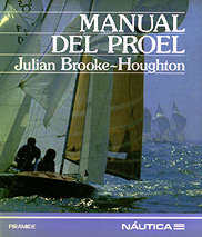 Manual del proel Manual del proel