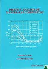Diseño y Analisis de Materiales Compuestos Diseño y Analisis de Materiales Compuestos